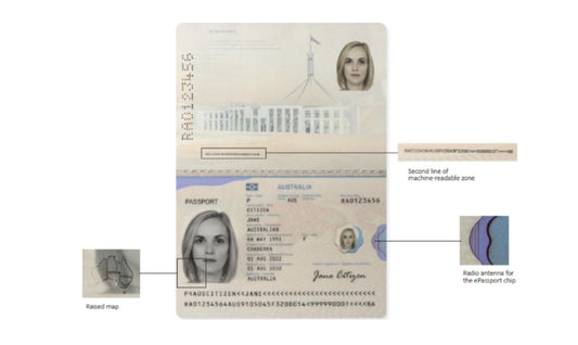 Features of Australia's new passport tracking you all the time.